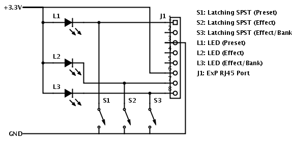 Neunaber-ExP-Switches