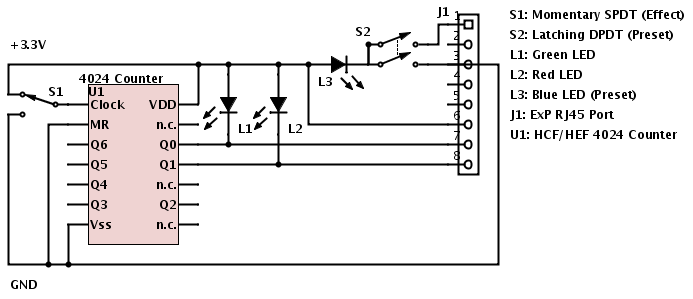 Neunaber-ExP-anode